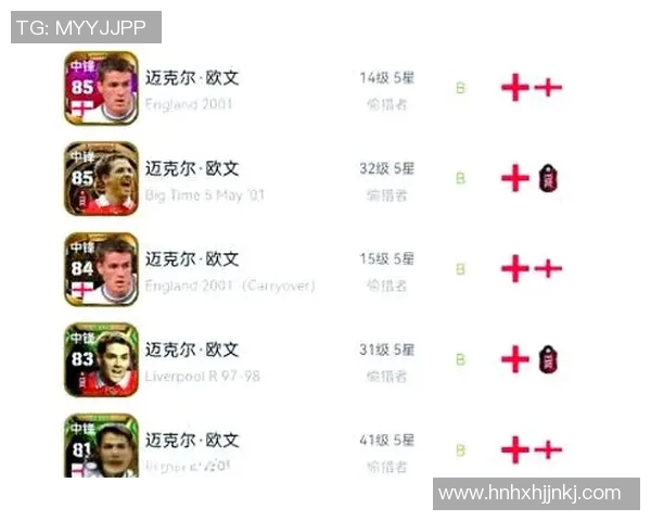 欧文足球生涯回顾与成就分析传奇球员的辉煌瞬间与影响力探讨