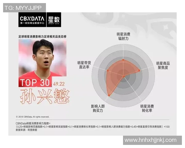 中国足球明星身价排行榜揭晓谁是最贵球员及其影响力分析